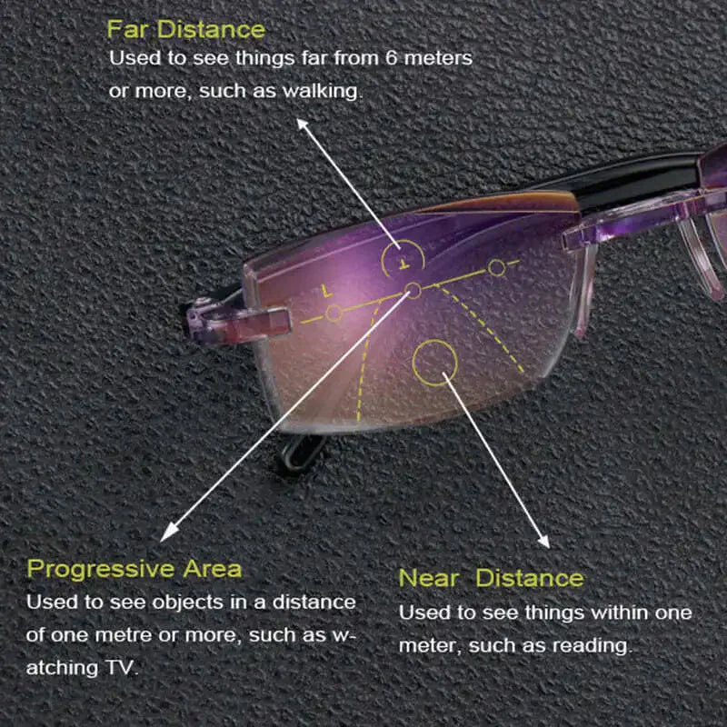 🎉Last Sale 50% OFF💥High Hardness, Anti - Blue Light Reading Glasses for Near and Far Vision - ALPINE WEAR
