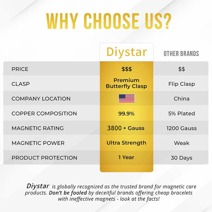 🔥Diystar® Copper Bracelets for Women. Pure Copper Magnetic Bracelet with 3800 Gauss Effective Magnets